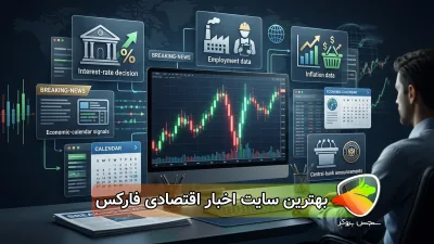 معرفی بهترین سایت اخبار اقتصادی فارکس | منظور از اخبار فارکس چیست؟