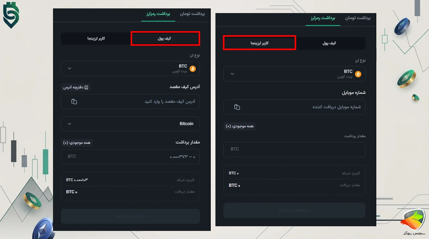 صرافی ارزینجا