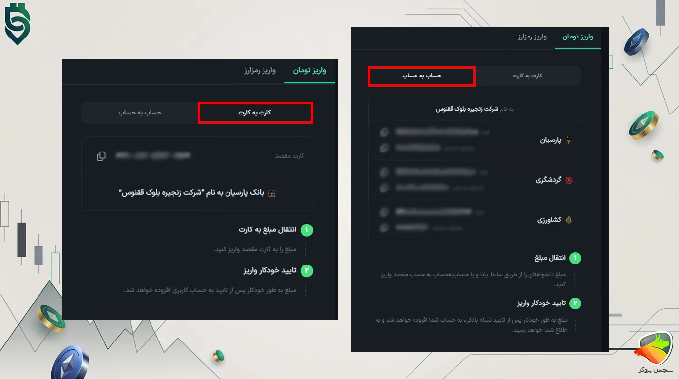 صرافی ارزینجا