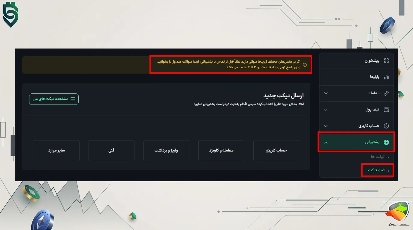 صرافی ارزینجا