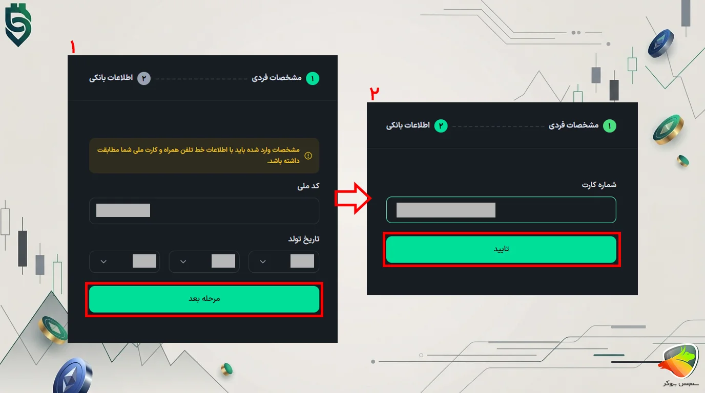 صرافی ارزینجا