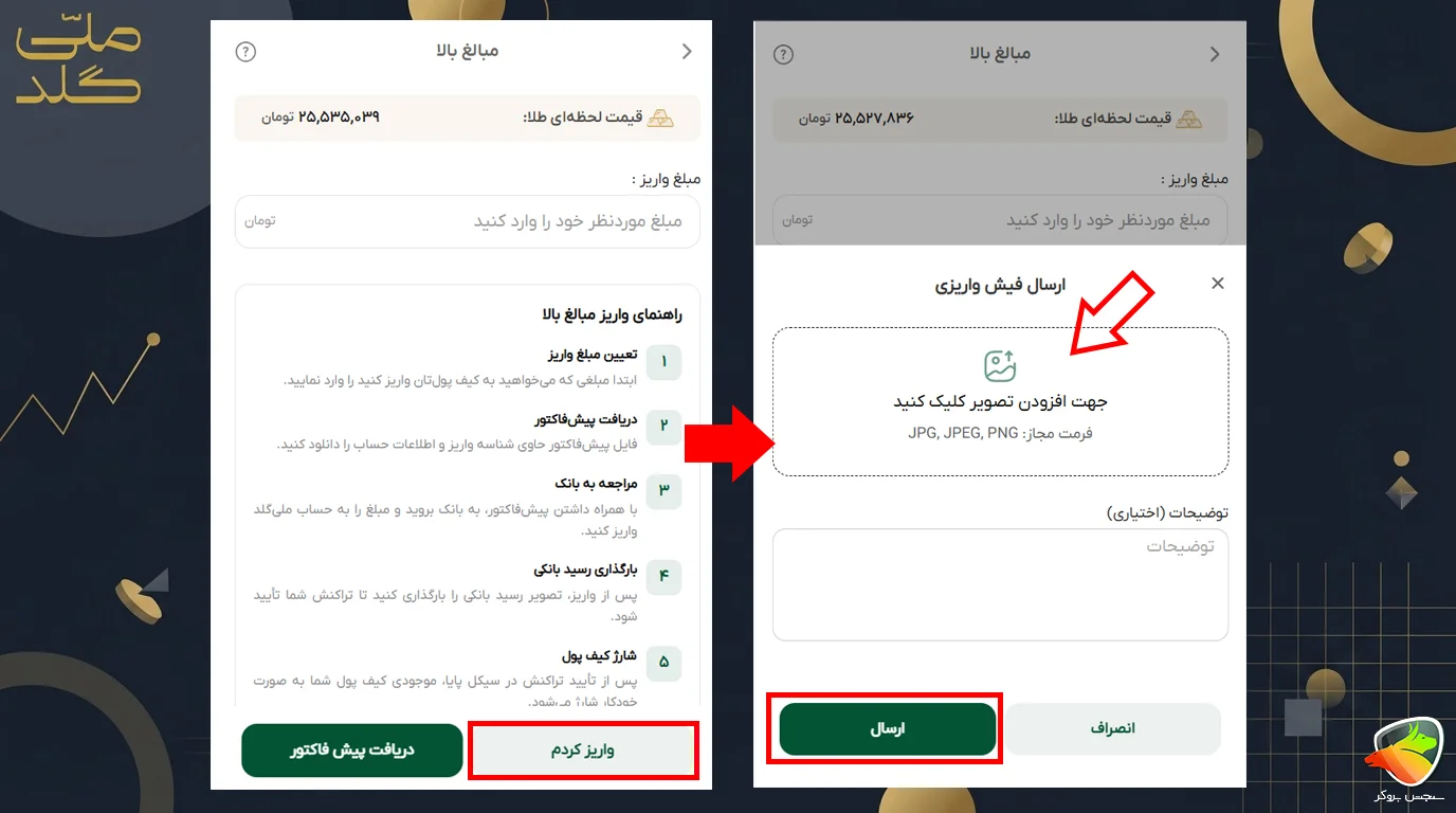 آموزش واریز و برداشت از ملی گلد