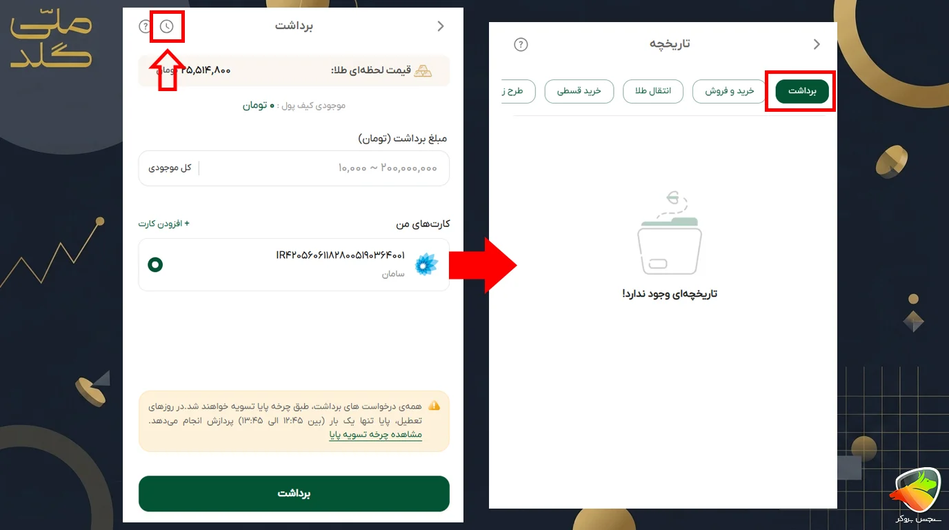آموزش واریز و برداشت از ملی گلد