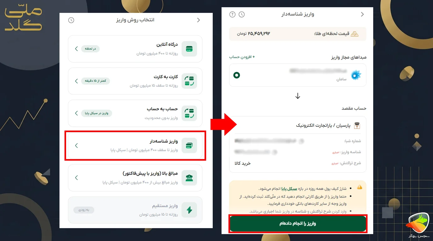 آموزش واریز و برداشت از ملی گلد