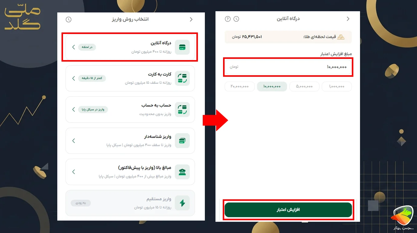 آموزش واریز و برداشت از ملی گلد