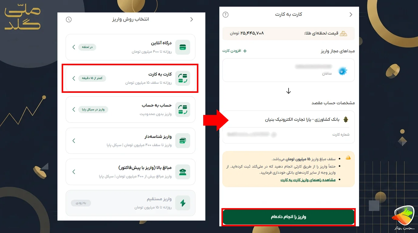آموزش واریز و برداشت از ملی گلد