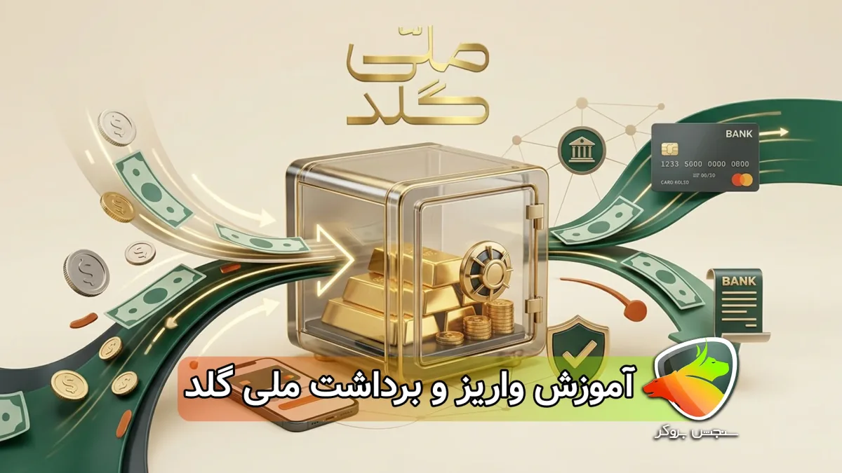 آموزش واریز و برداشت از ملی گلد + زمان واریز و برداشت ملی گلد