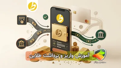 آموزش واریز و برداشت طلاین + تصویری و گامبهگام