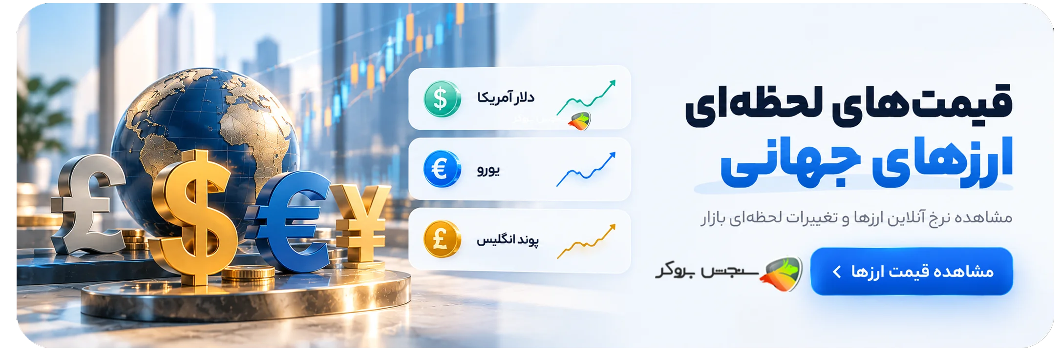 قیمت لحظه ای شاخص های فارکس