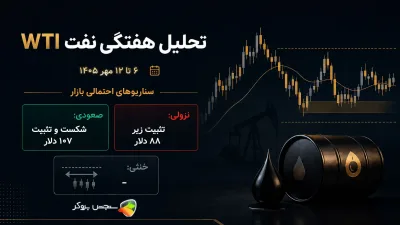تحلیل نفت WTI این هفته؛ ۶ تا ۱۲ مهر ۱۴۰۵