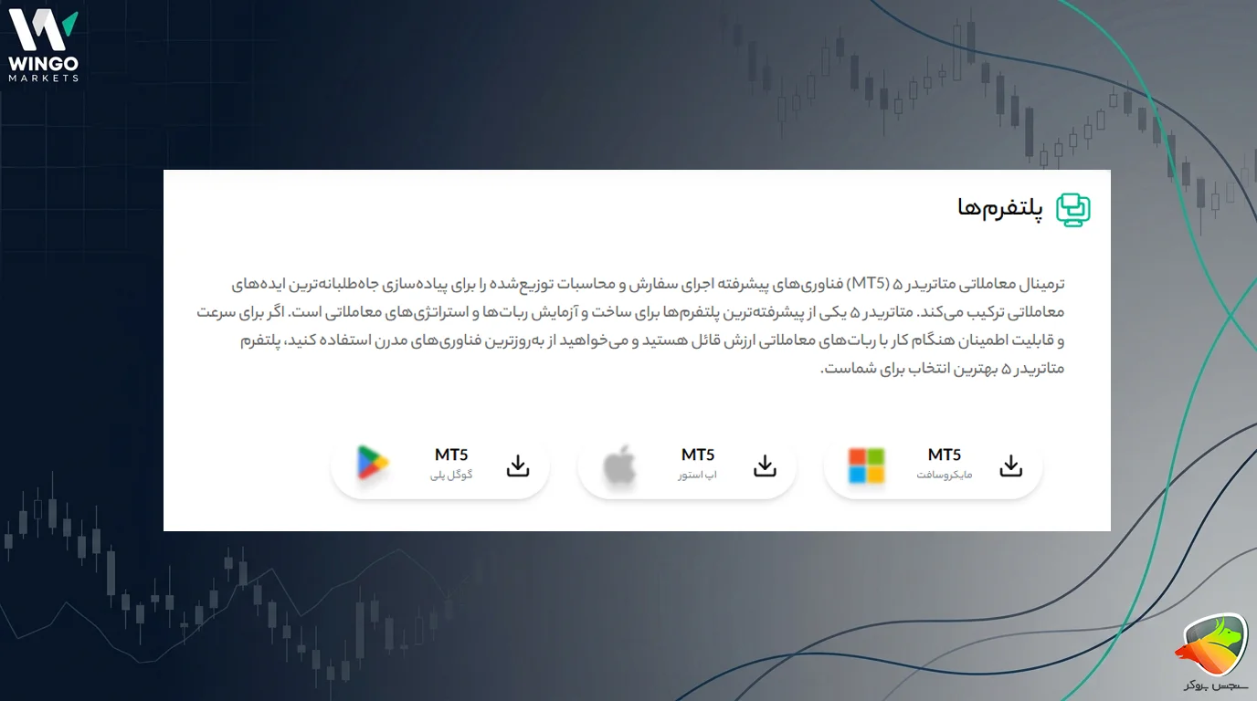 آموزش دانلود و نصب وینگو مارکتس (Wingo Markets)