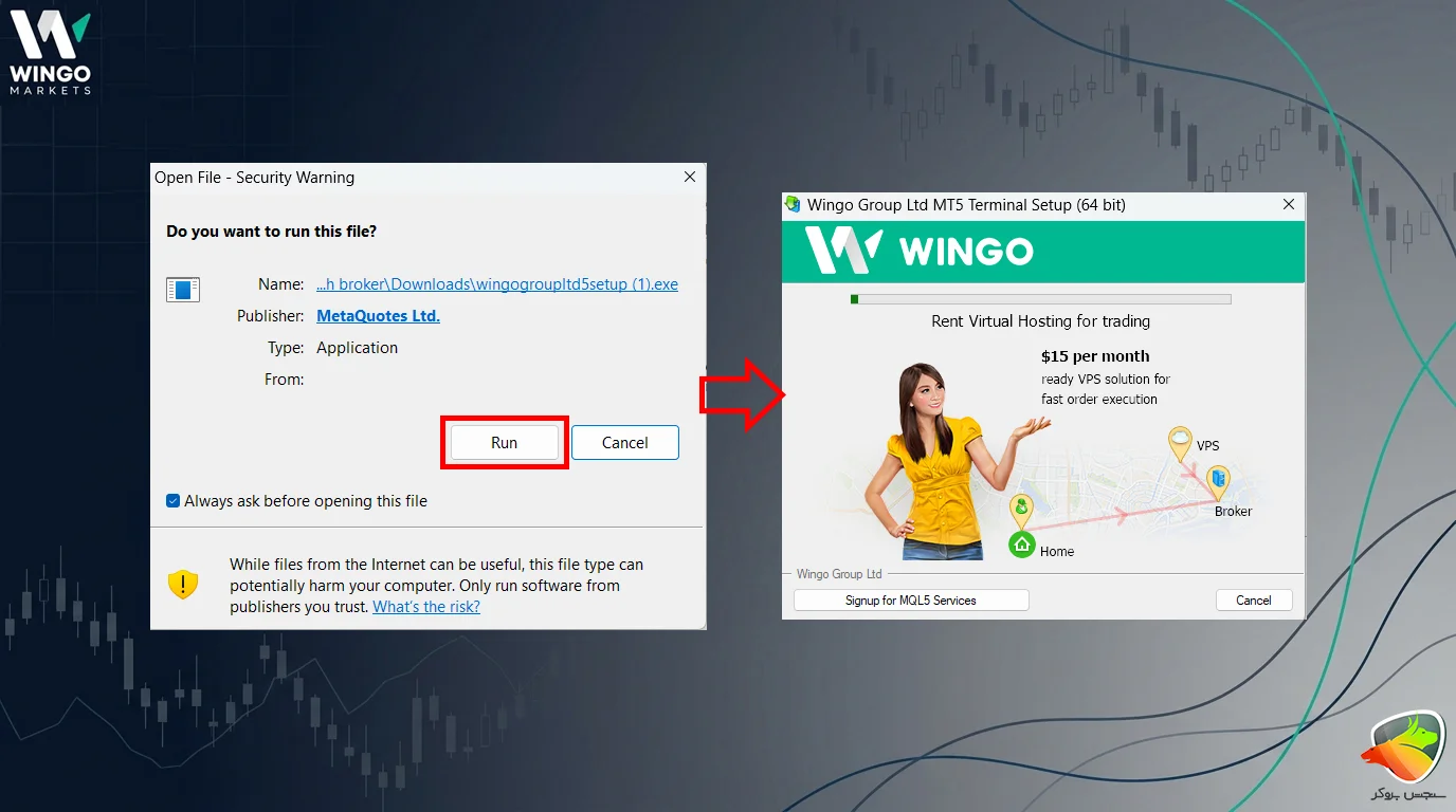 آموزش دانلود و نصب وینگو مارکتس (Wingo Markets)