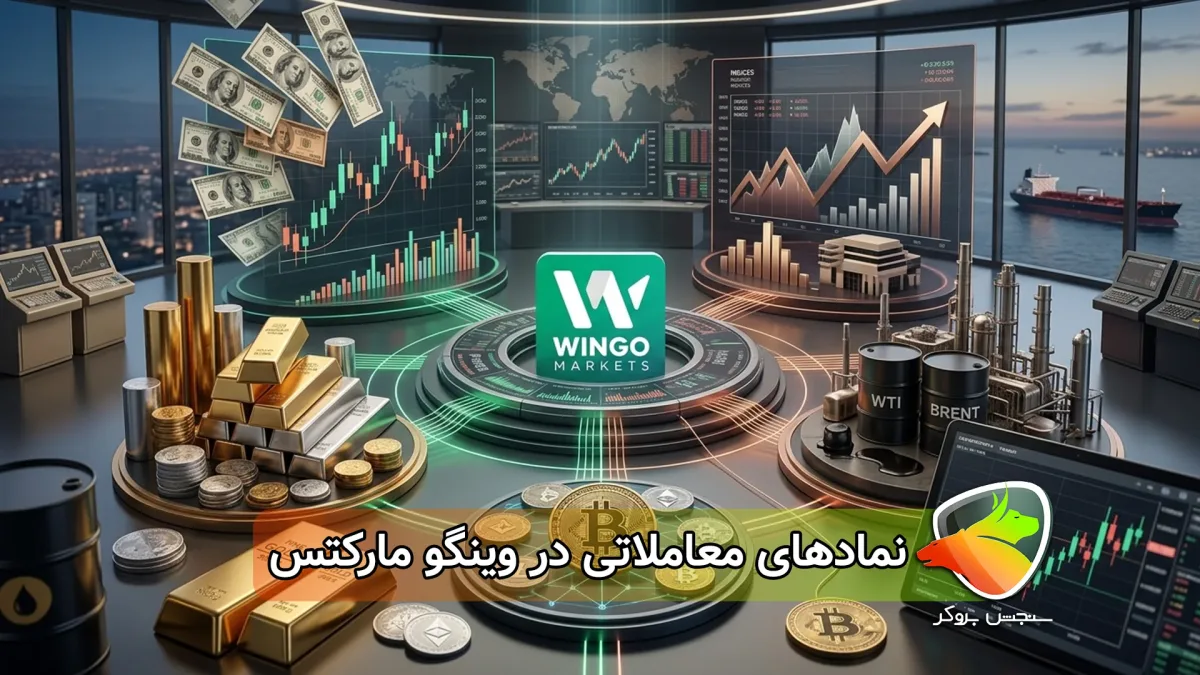 نمادهای معاملاتی وینگو مارکتس (Wingo Markets)؛ لیست کامل نمادهای معاملاتی