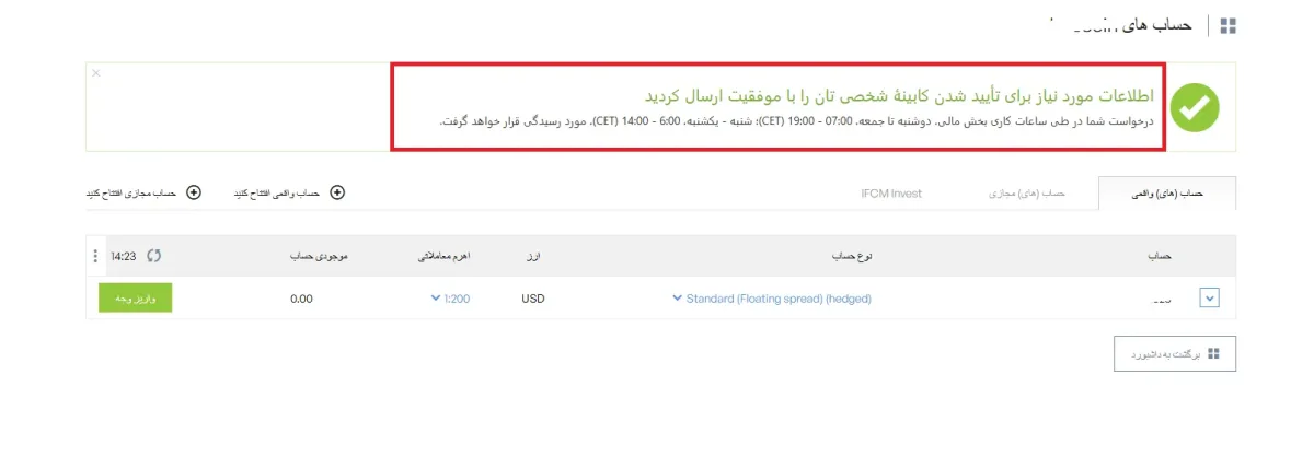 ifc markets فارسی