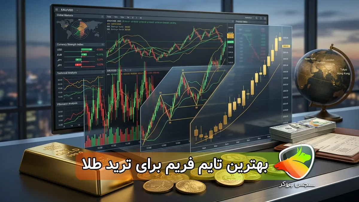 بهترین تایم فریم برای نوسان گیری طلا