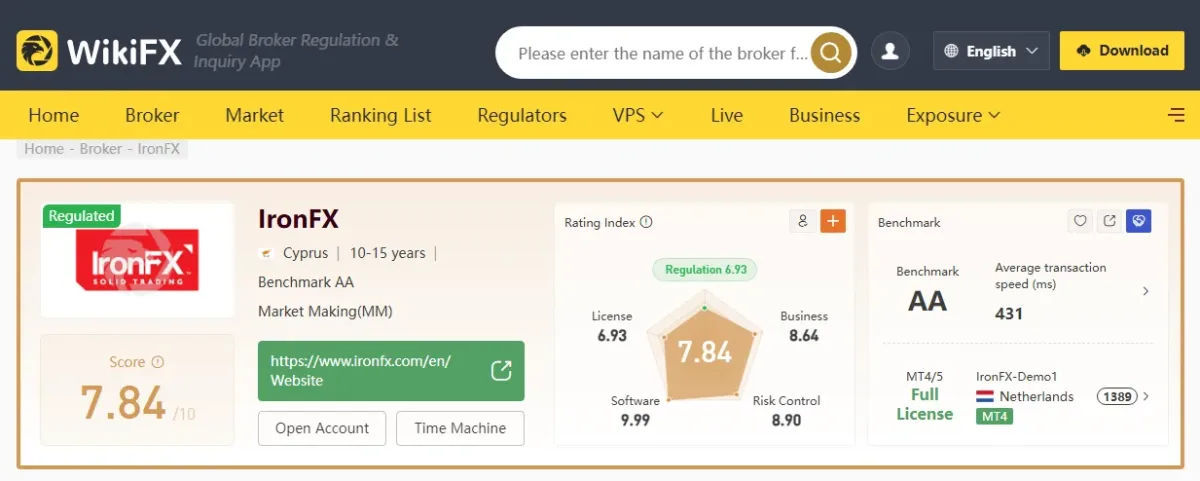 بررسی بروکر ایرون اف ایکس در سایت ویکی اف ایکس