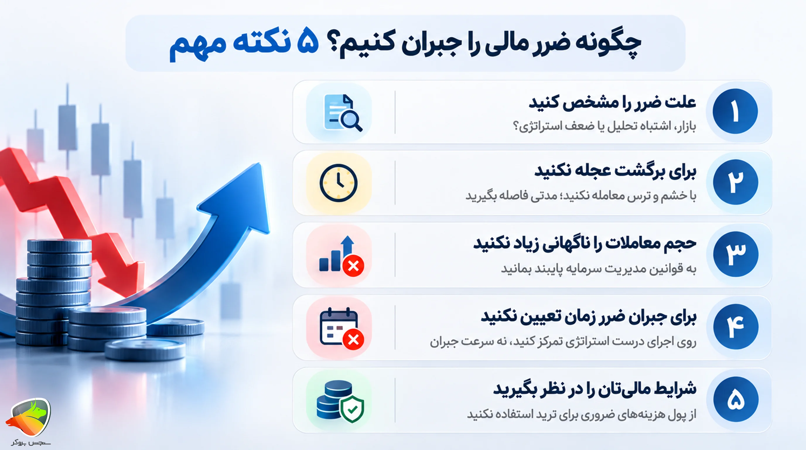 افسردگی بعد از ضرر مالی در ترید