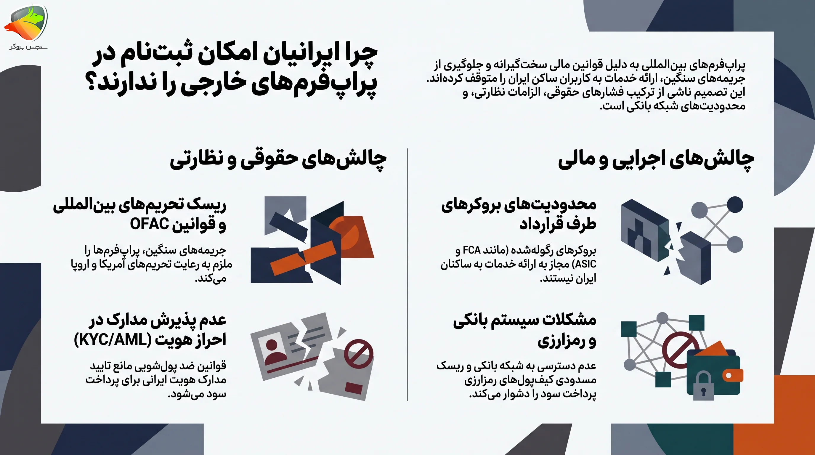 آیا با IP ایران میتوان از پراپ خارجی استفاده کرد؟