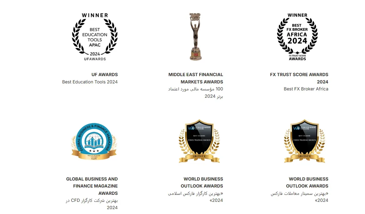 جوایز بروکر آیرون fx