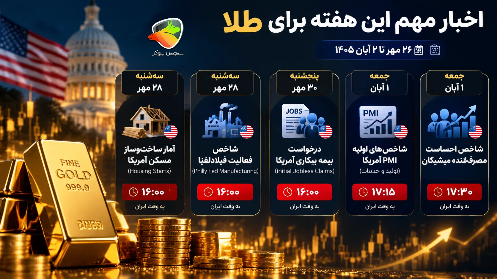 اخبار مهم این هفته برای طلا؛ ۲۶ مهر تا ۲ آبان ۱۴۰۵