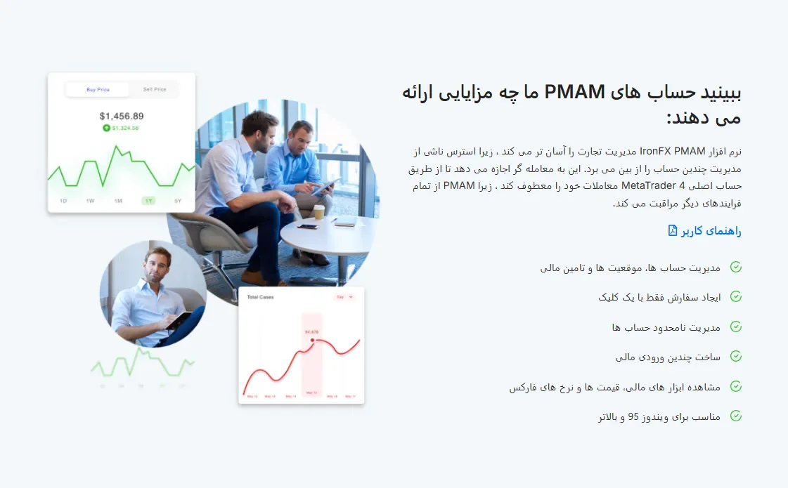 حساب پم (PAMM) در آیرون اف ایکس