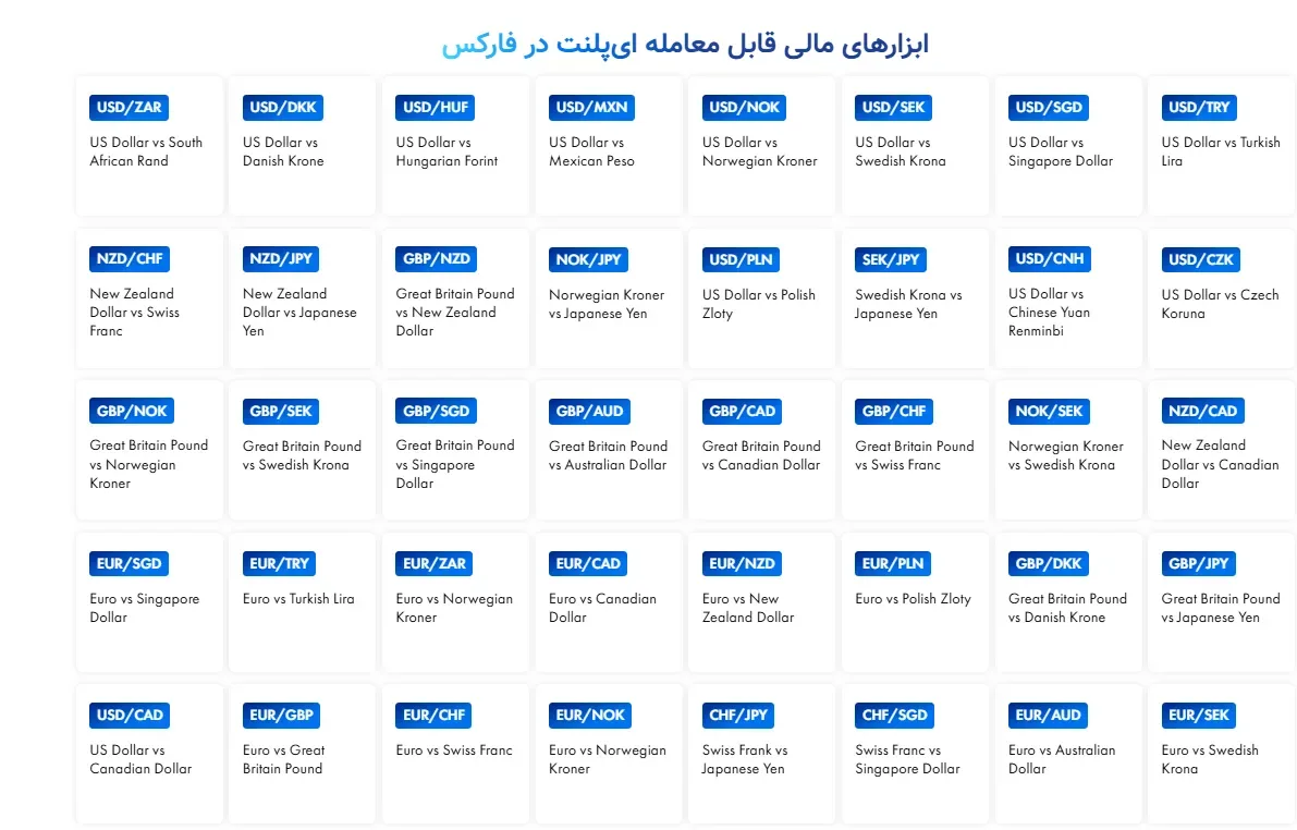 نمادهای ای پلنت بروکر