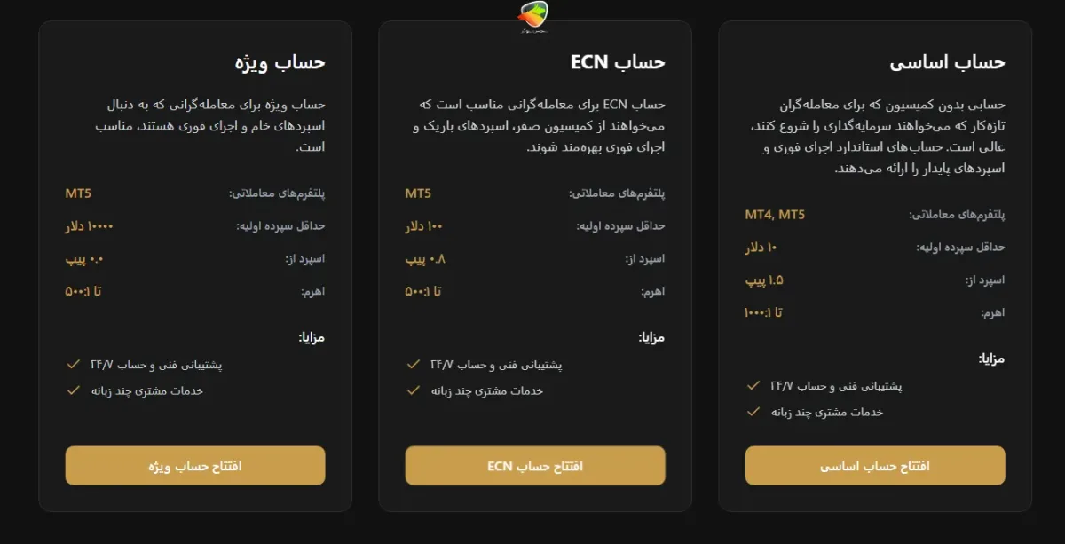 انواع حساب بروکر هلپ تریدینگ