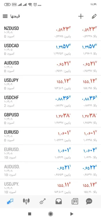 نصب متاتریدر 4 برای اندروید