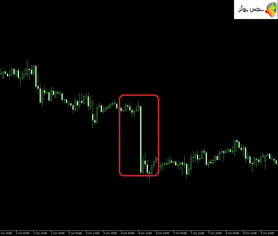 خبر nfp چیست