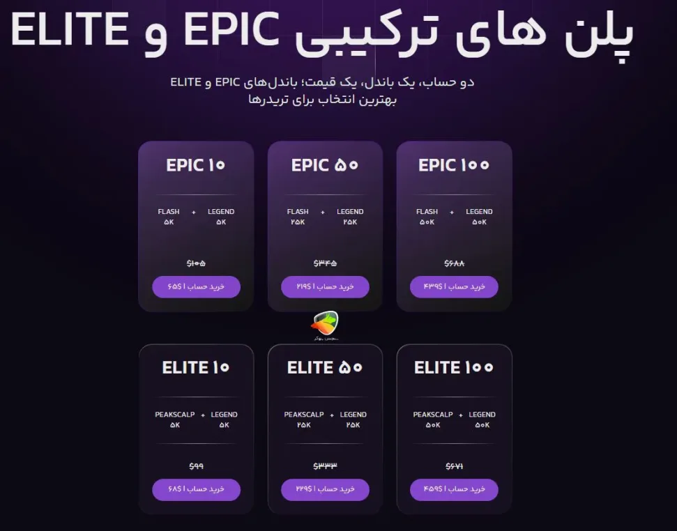 باندل فور اف ایکس