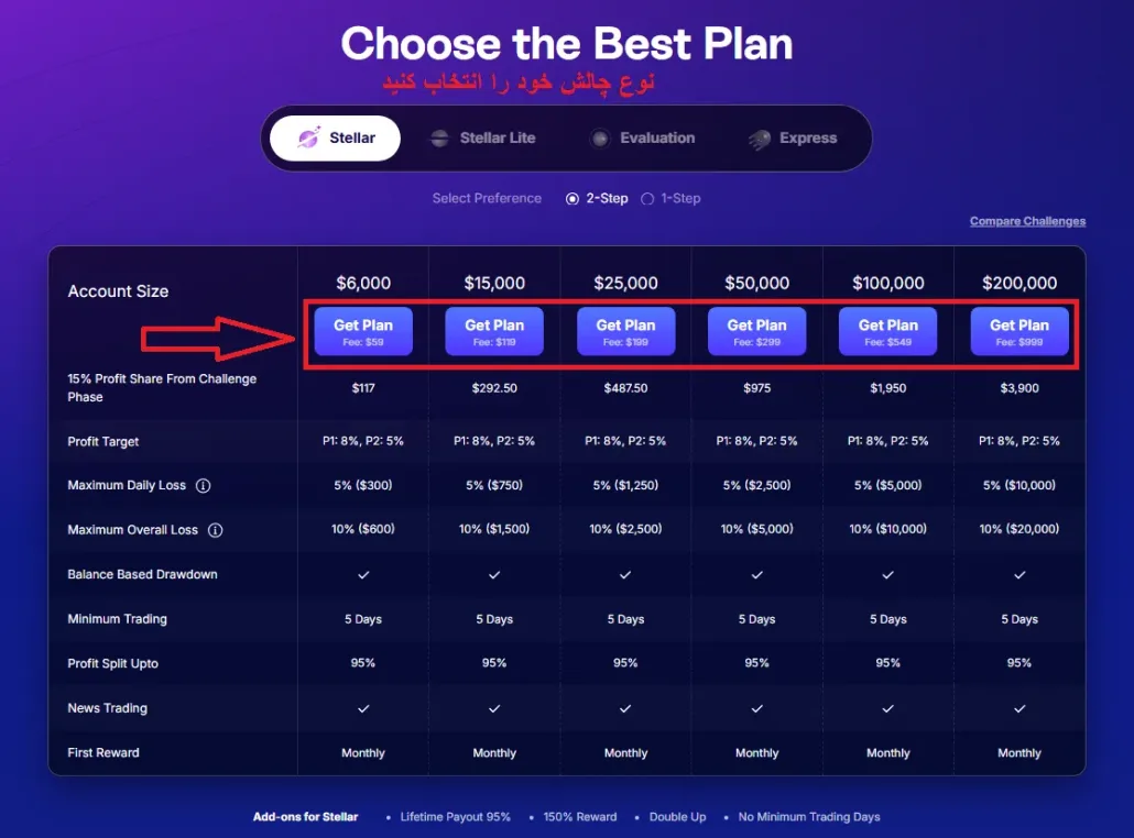 چالش پراپ فاندد نکست مرحله 2