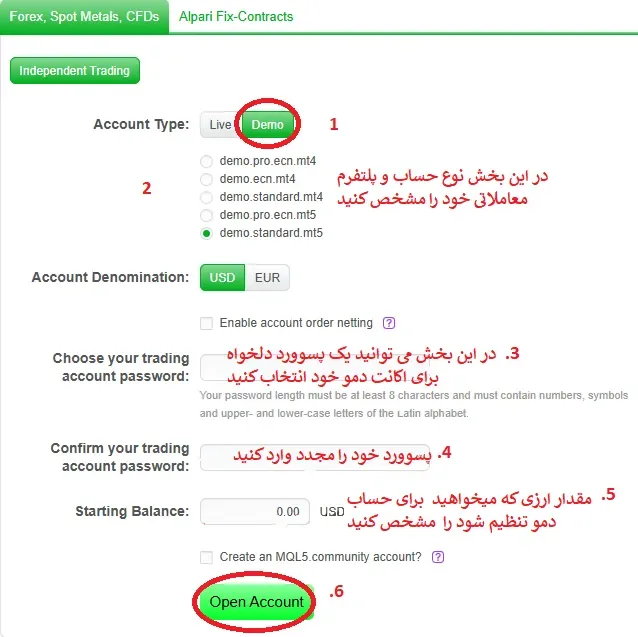 اکانت دمو فارکس (آلپاری)
