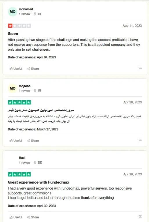 fundedmax و نظرات تراست