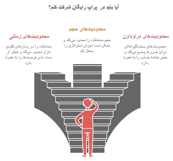 چالش پراپ رایگان