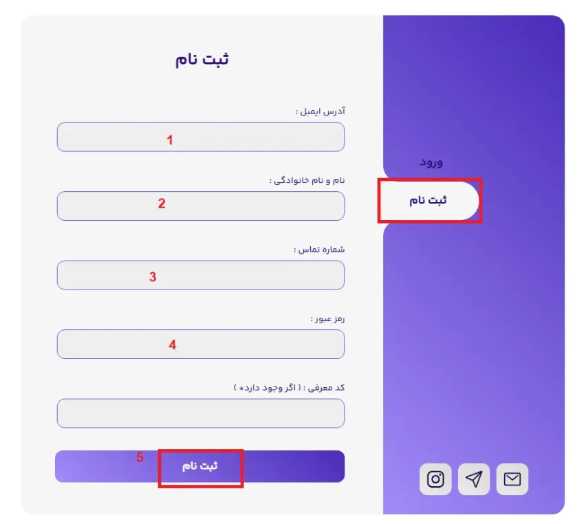 تامین سرمایه پراپ و ثبت نام