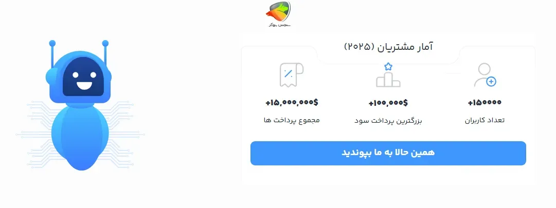آمار جدید از مشتریان پراپ سرمایه گذار برتر