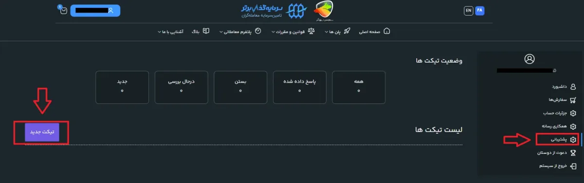 پشتیببانی سرمایه گذاری برتر از طریق تیکت