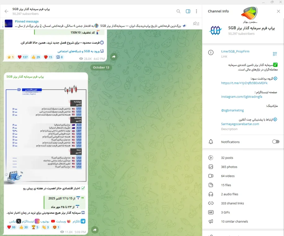 کانال تلگرام سرمایهگذار برتر
