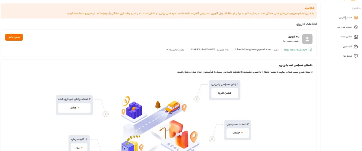 روش خرید چالش از سایت پراپی