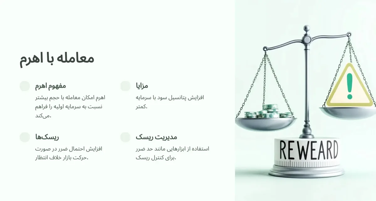استفاده از اهرم در معاملات
