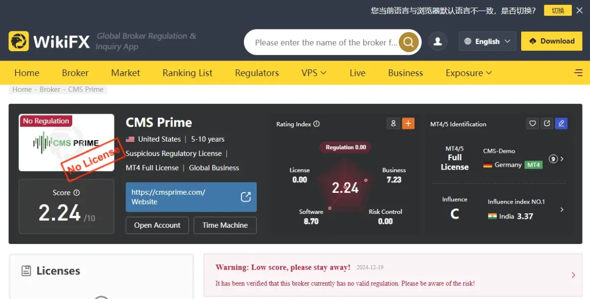بروکر سی ام اس پرایم cms prime و نظراتش در ویکی