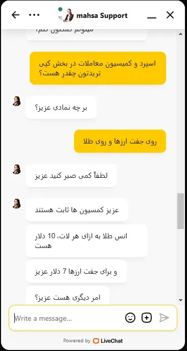 تنظیمات کپی ترید در آرون گروپس