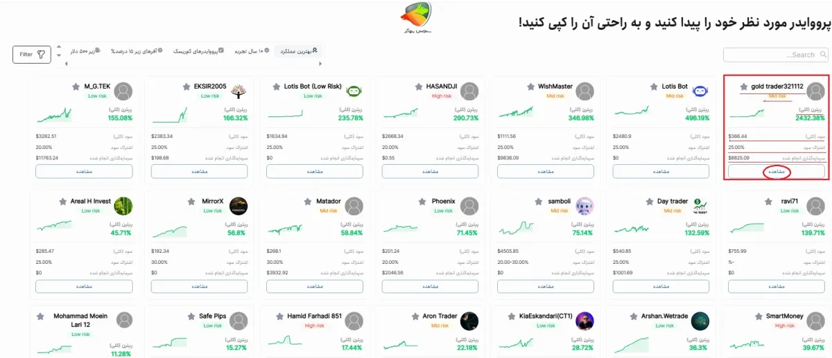 پروایدر های کپی ترید در اوپوفایننس