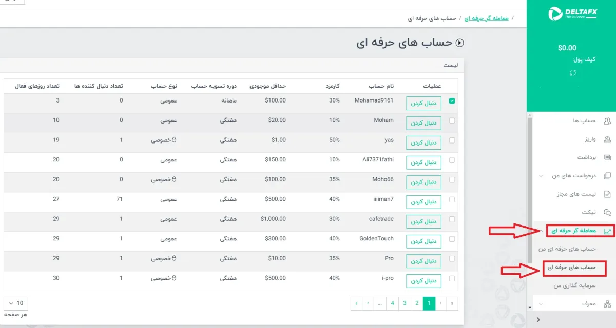 آموزش کپی ترید در بروکر دلتا اف ایکس 2