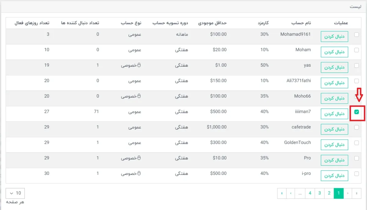 آموزش کپی ترید در بروکر دلتا اف ایکس 3