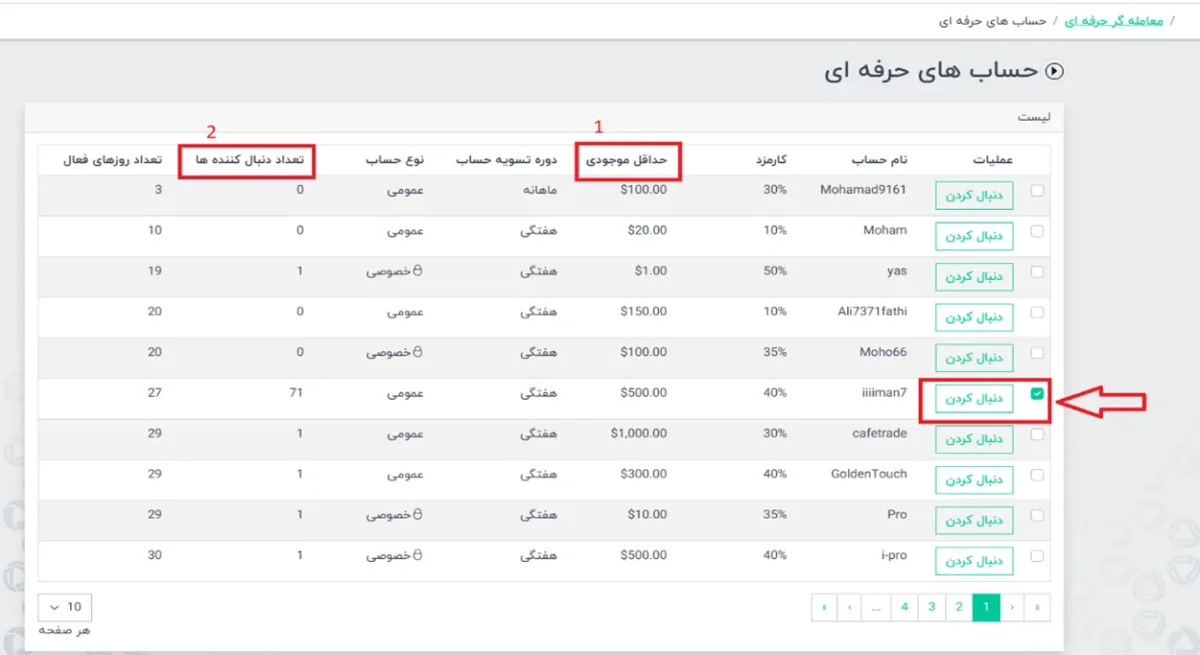 آموزش کپی ترید در بروکر دلتا اف ایکس 4