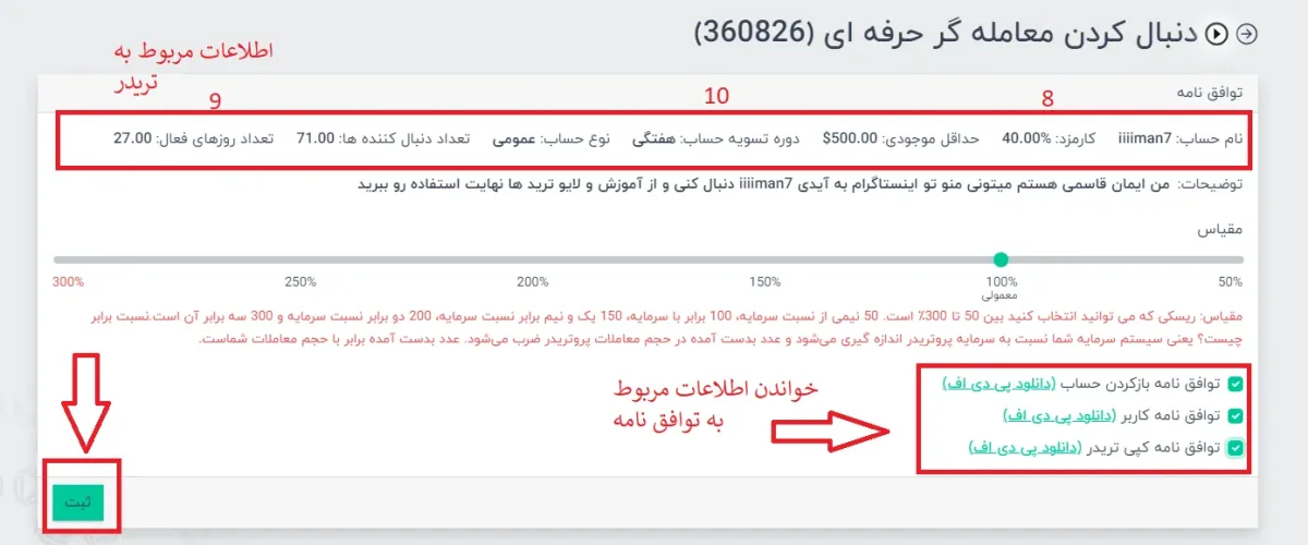 آموزش کپی ترید در بروکر دلتا اف ایکس 6