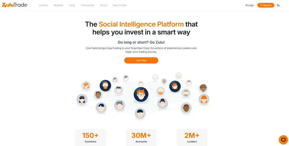 پلتفرم کپی تریدینگ zuluTrade