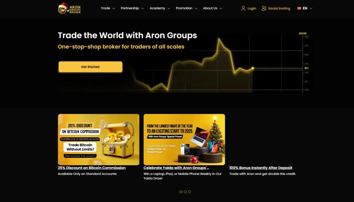 نرم افزار کپی ترید فارکس آرون گروپس