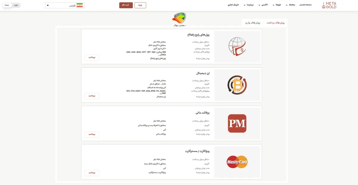 روشهای واریز و برداشت در متاگلد